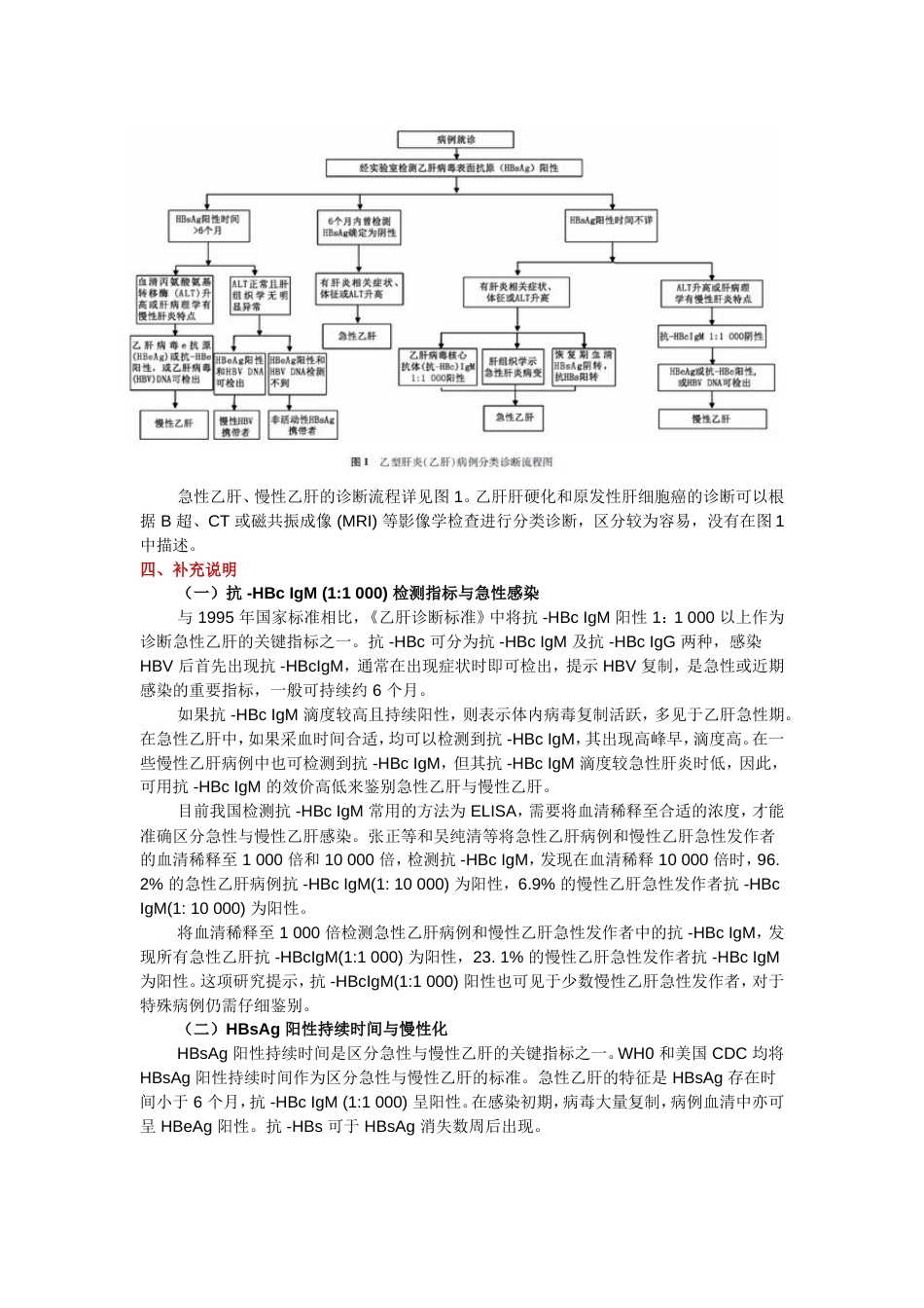 乙型肝炎诊断标准WS2992008解读_第3页