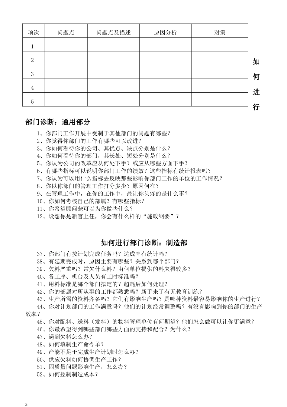 企业管理自诊自查手册（生产部）x[共共105页]_第3页