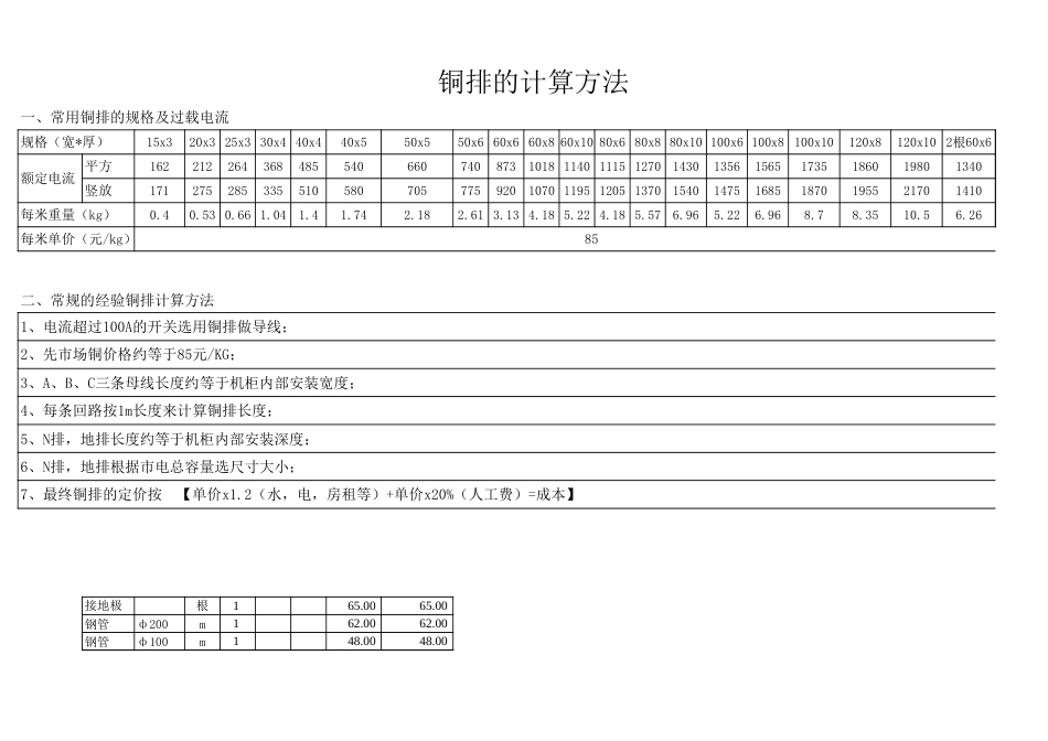 铜排计算[共10页]_第1页