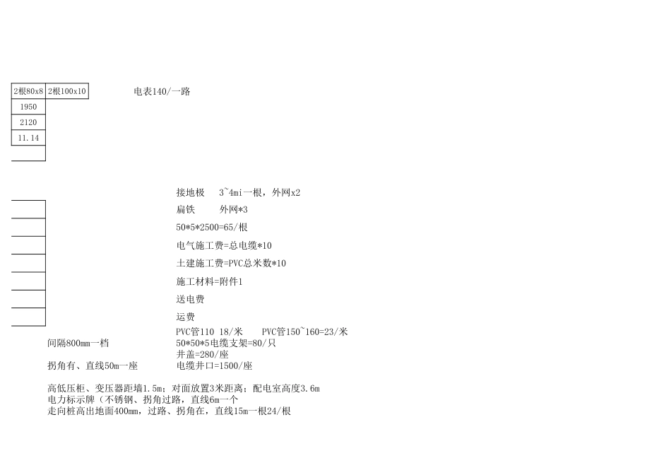 铜排计算[共10页]_第3页