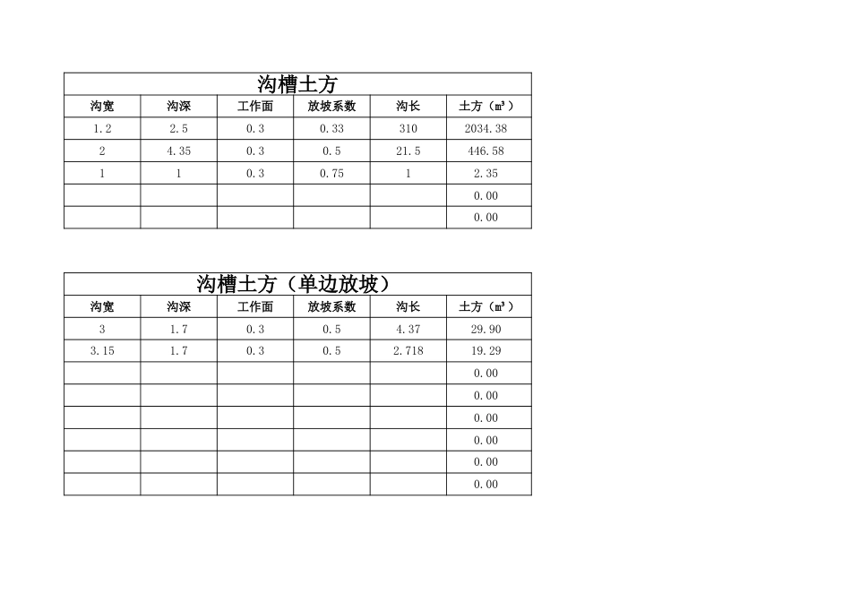 土方计算公式链接自动计算[共4页]_第2页