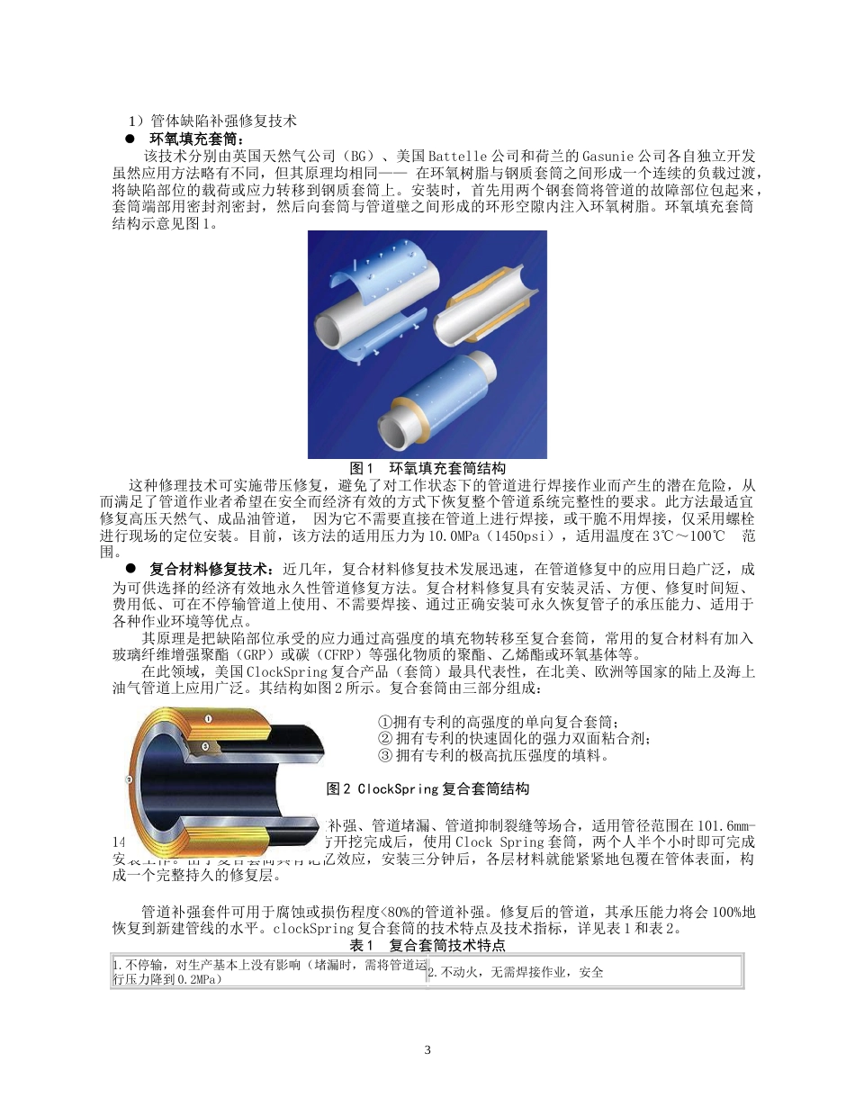 国外管道修复技术综述[共6页]_第3页