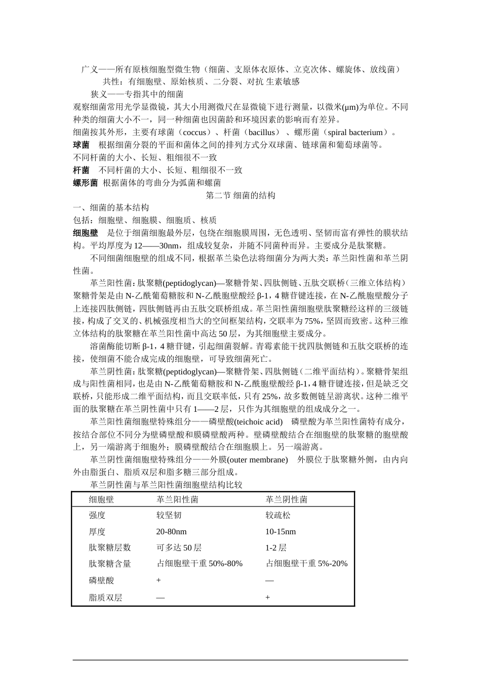 医学微生物学备课笔记[共83页]_第2页