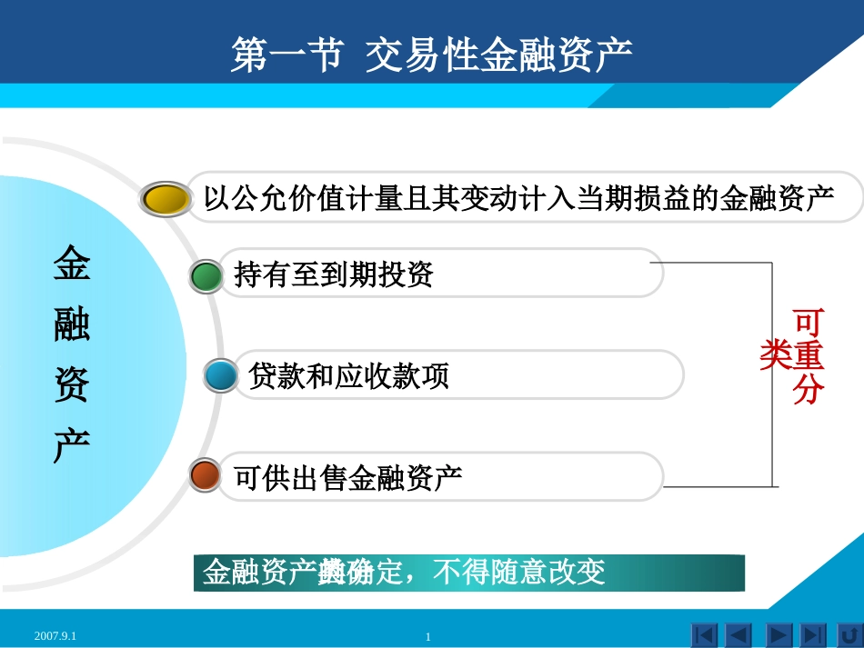 第4章交易性金融资产与可供出售金融资产[共42页]_第3页