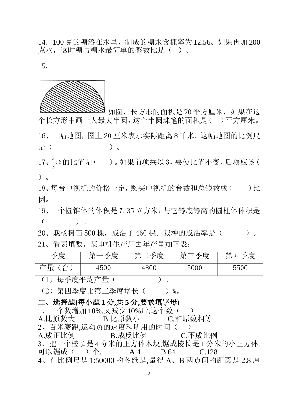 绵阳中学英才学校四初一年级数学试题_第2页