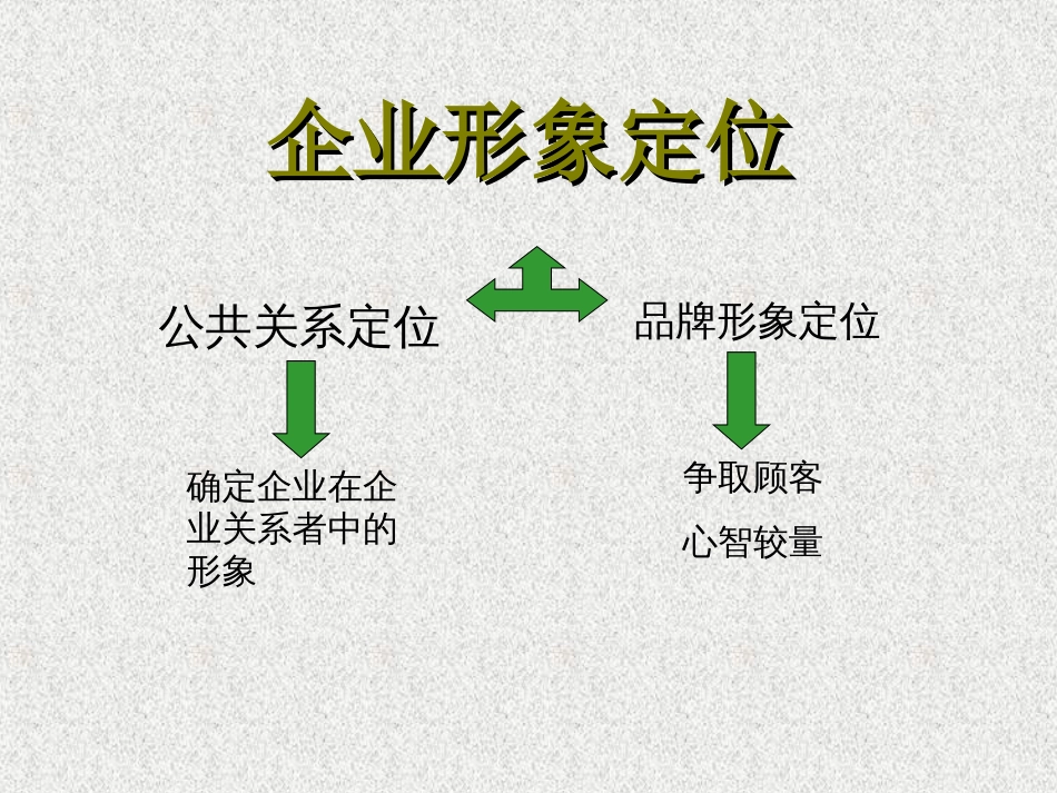 企业形象与品牌管理[共11页]_第3页