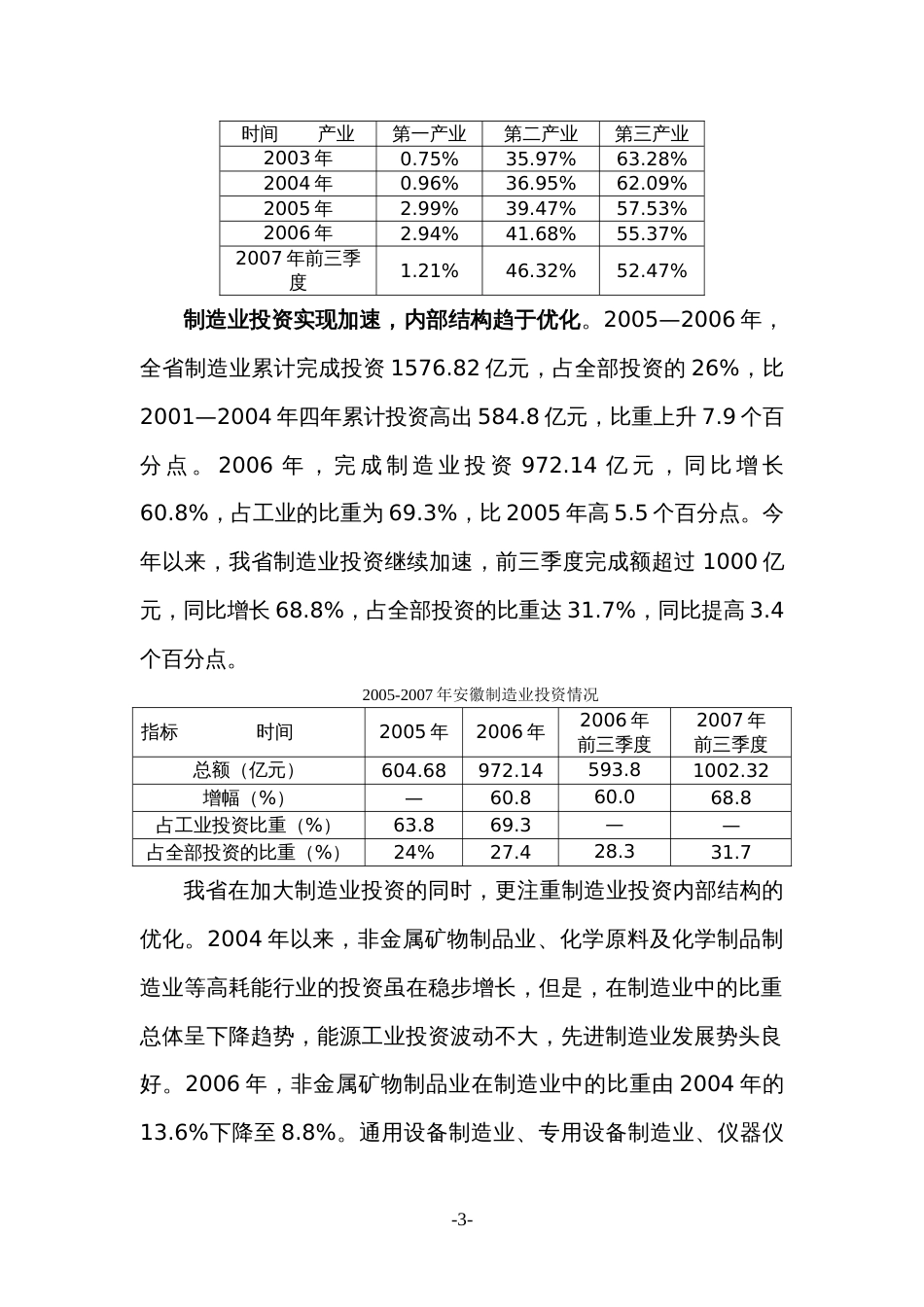 安徽投资现状与重点领域研究[共37页]_第3页