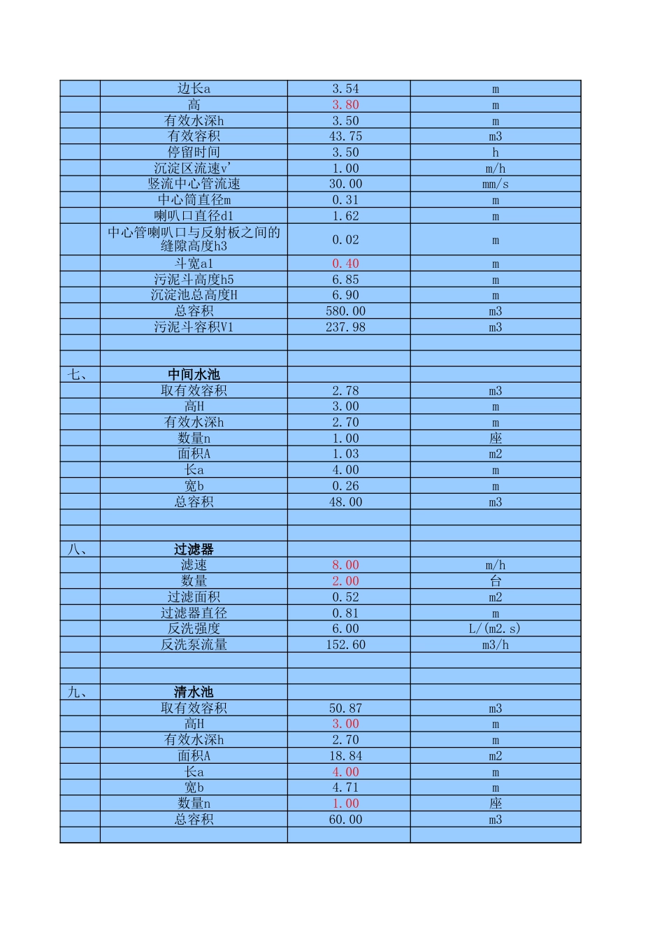 生活污水计算书[共6页]_第3页