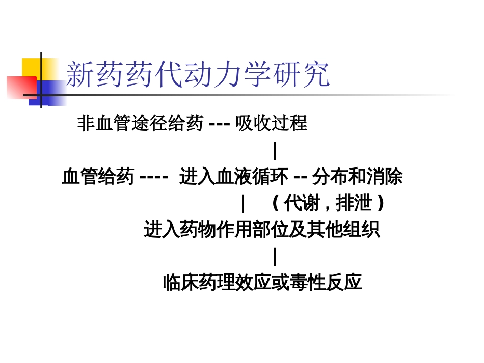 新药药代动力学研究[共47页]_第3页