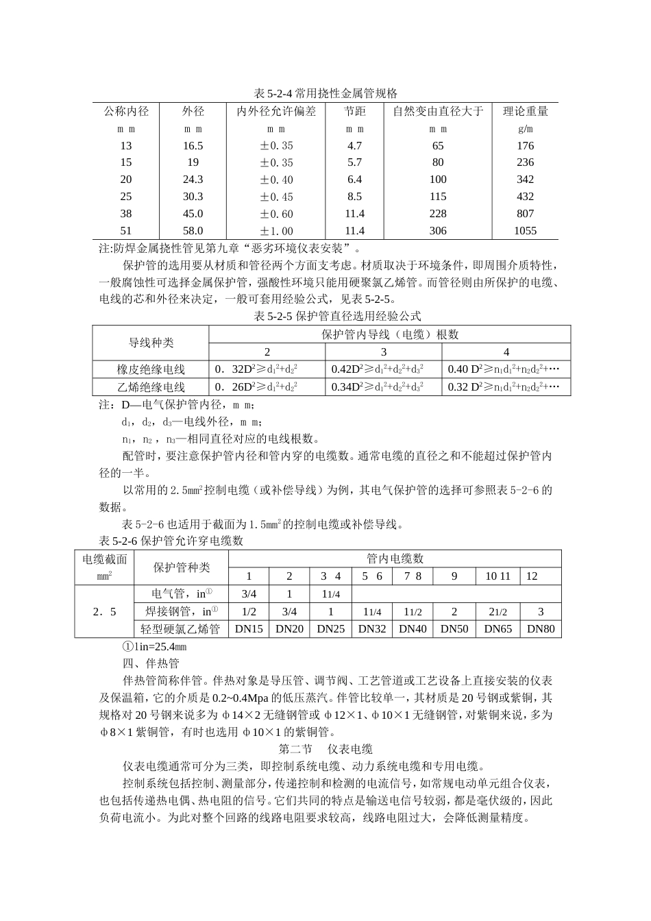 电厂热工仪表常用安装材料简介[共25页]_第3页