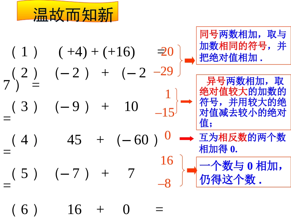 七年级上册有理数的减法好课件[共28页]_第1页