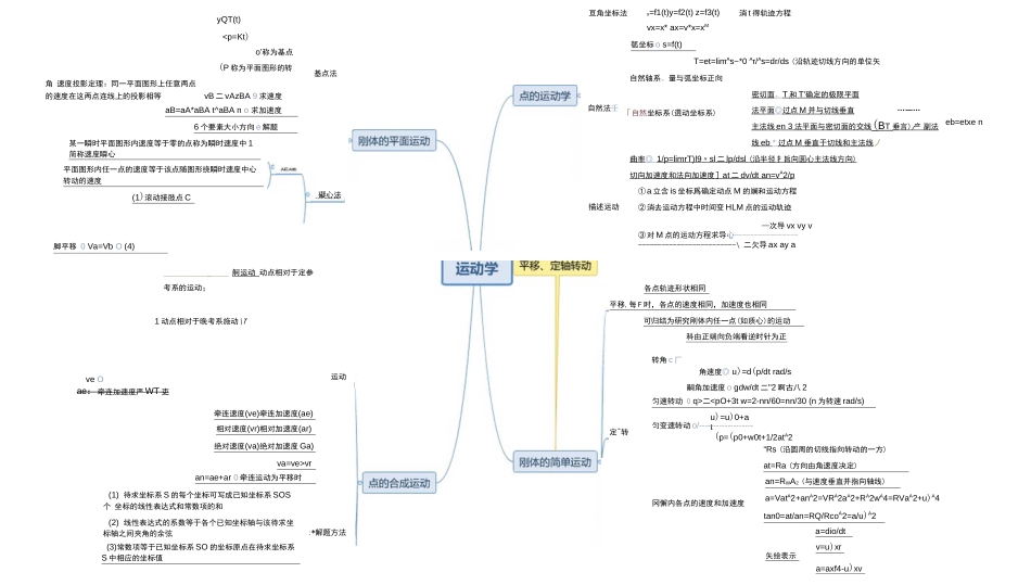 专业课程融入思政工作的教学设计理念与方法张黎声_第1页