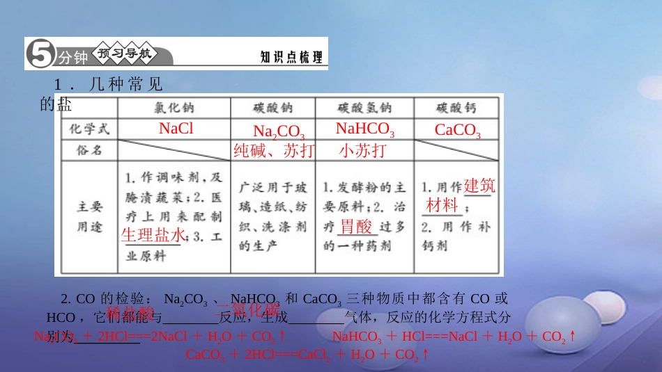 九级化学下册 第十一单元 盐 化肥 .. 几种常见的盐课件 （新版）新人教版_第2页