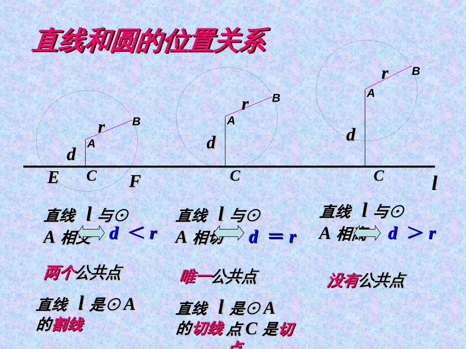 6.圆和圆的位置关系[共18页]_第3页