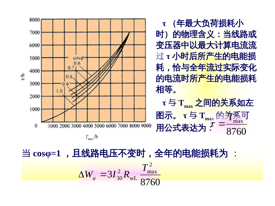 全厂计算负荷的确定[共23页]_第3页