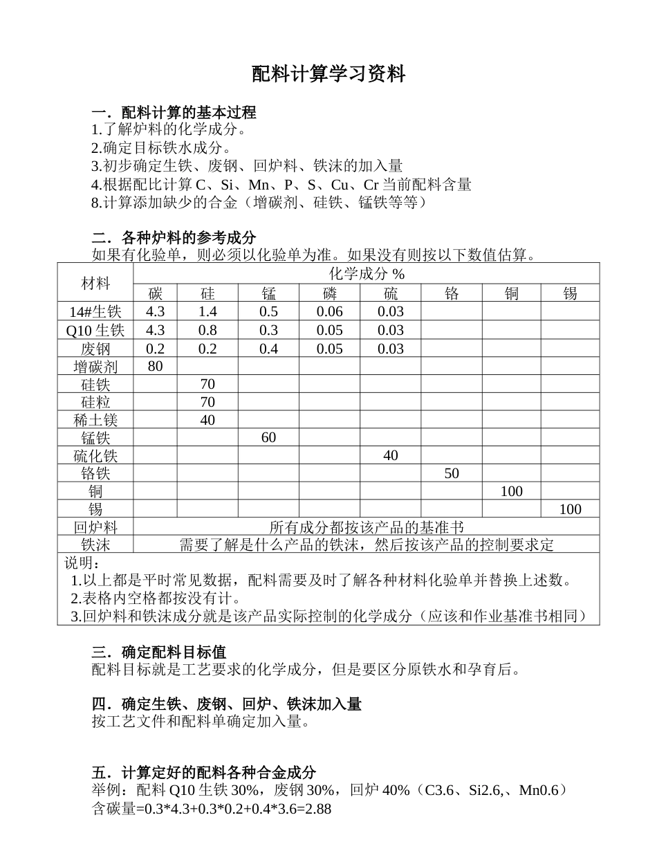 配料计算方法_第1页