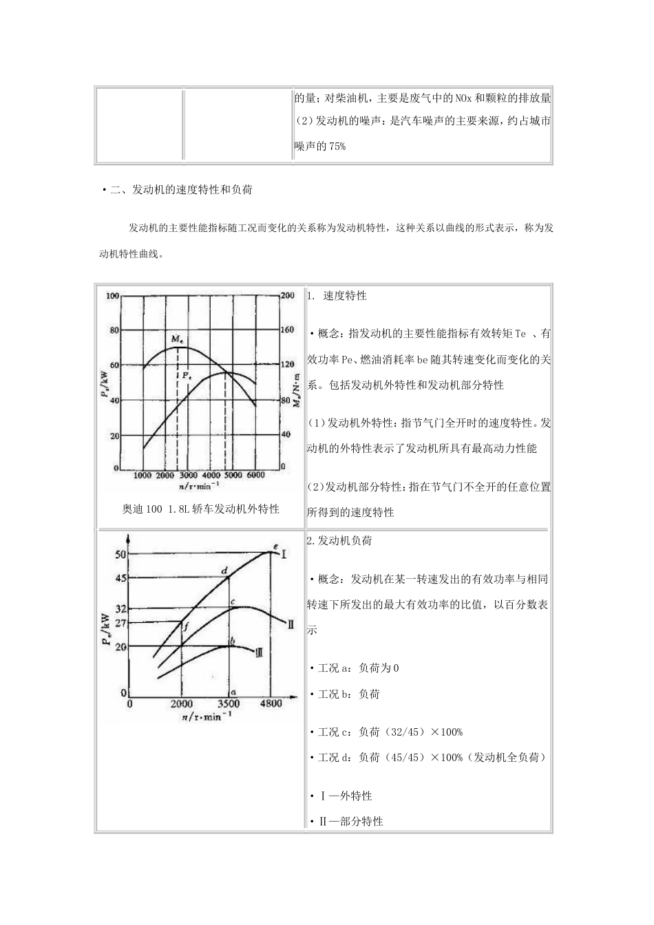 第04讲发动机性能指标_第2页