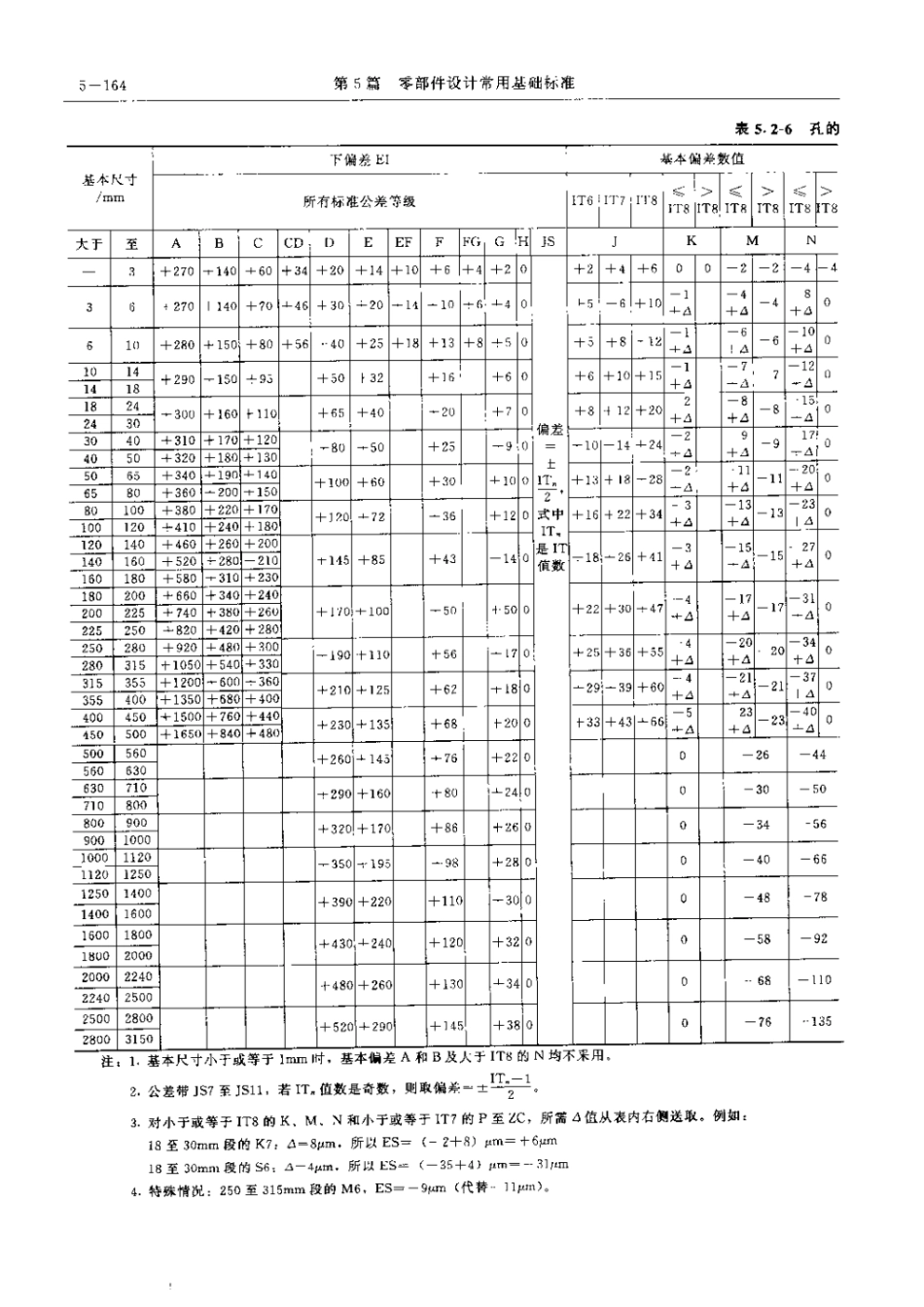 标准公差等级[共5页]_第3页