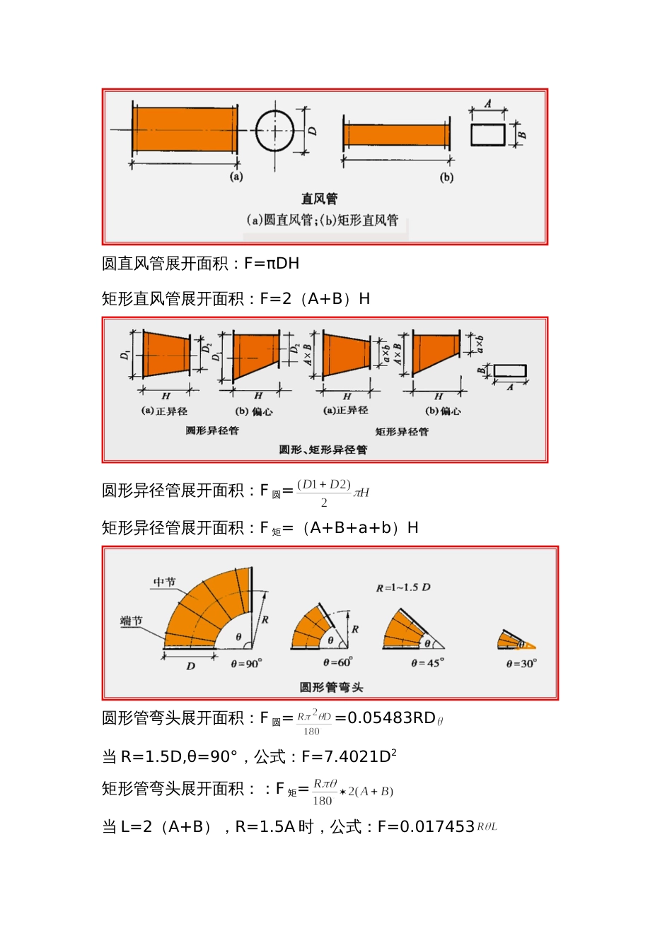 风管计算公式_第1页