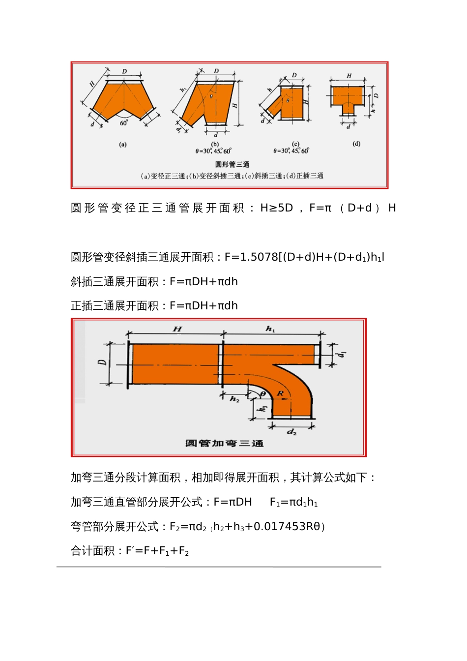 风管计算公式_第2页