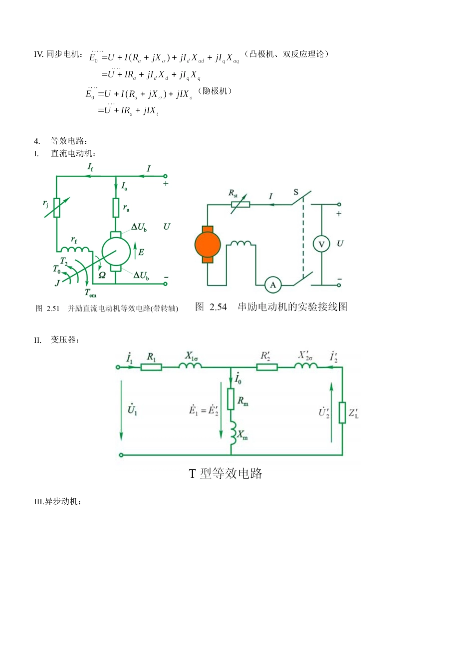 电机学总结[共12页]_第2页