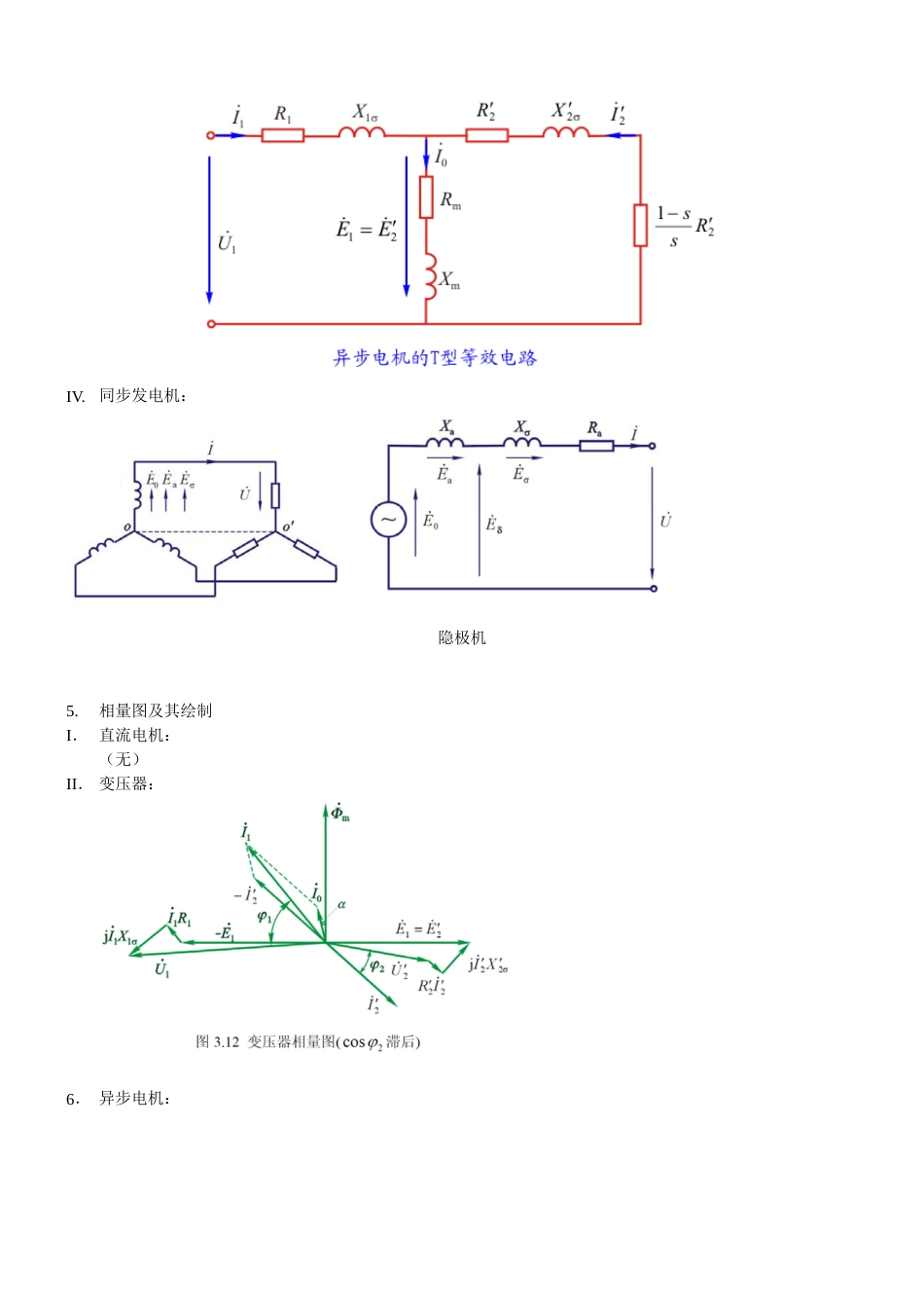 电机学总结[共12页]_第3页