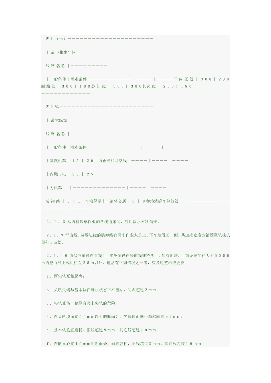 工业企业厂内运输安全规程[共22页]_第3页