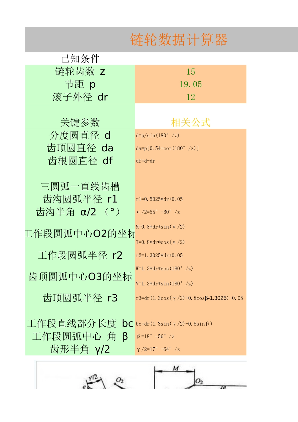 链轮计算公式与自动计算器[共3页]_第1页