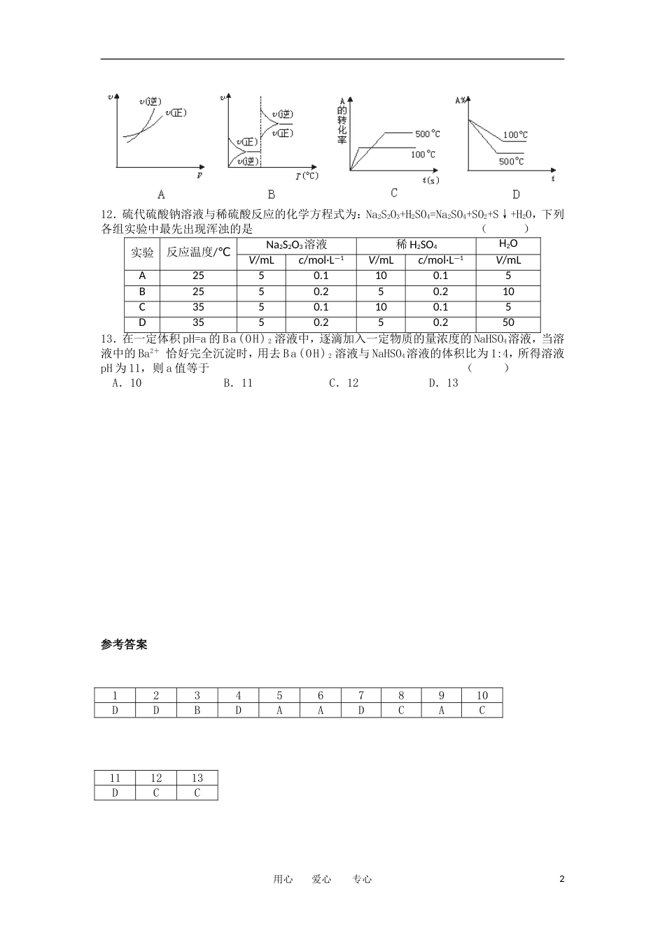 高二化学复习 拓展精练27_第2页