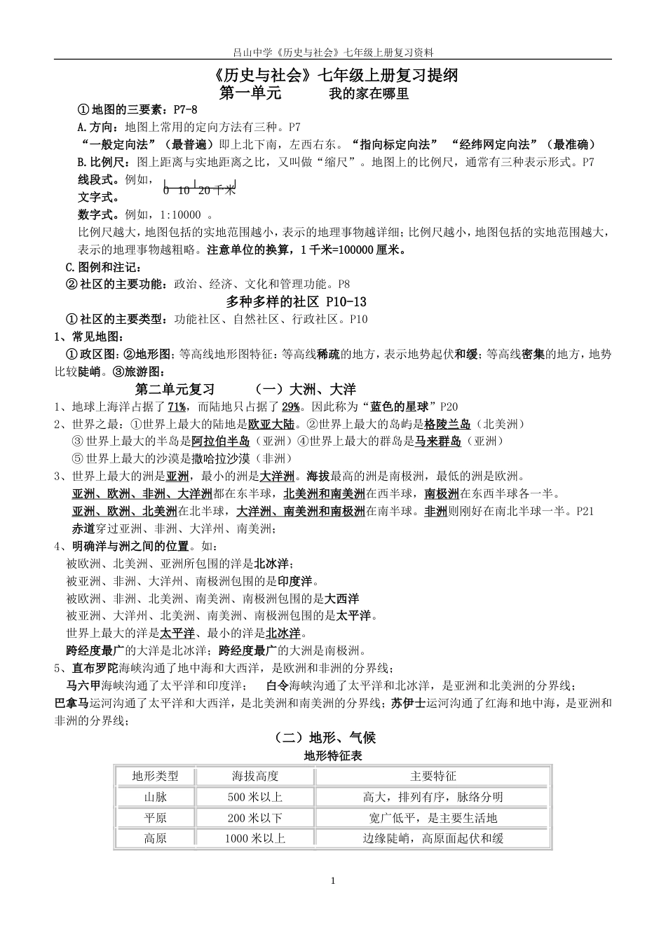 历史与社会七年级上册复习提纲[共8页]_第1页