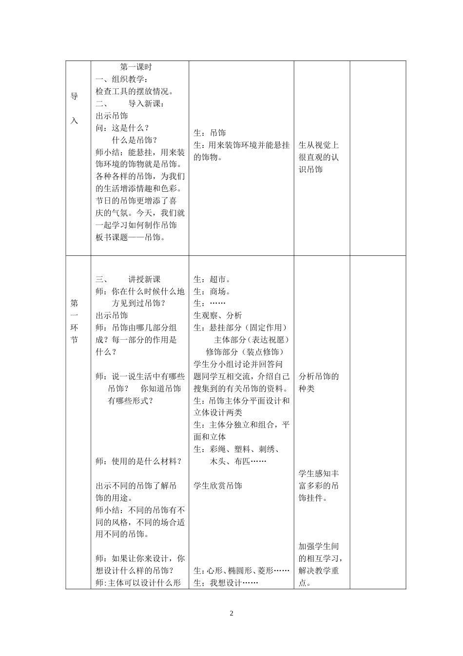 吊饰》  教学设计[共4页]_第2页