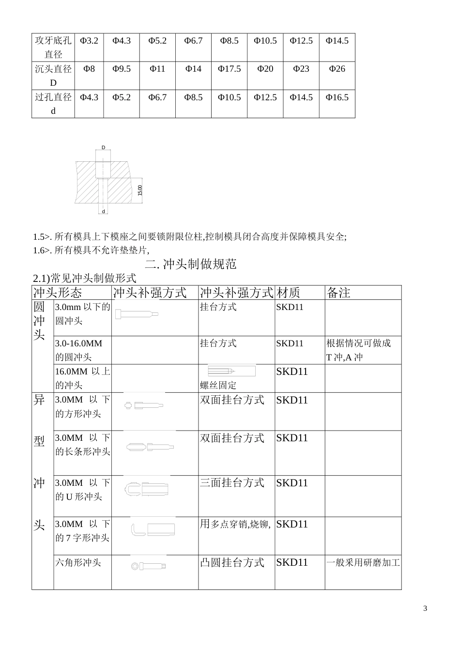 钣金模具设计规范[共22页]_第3页