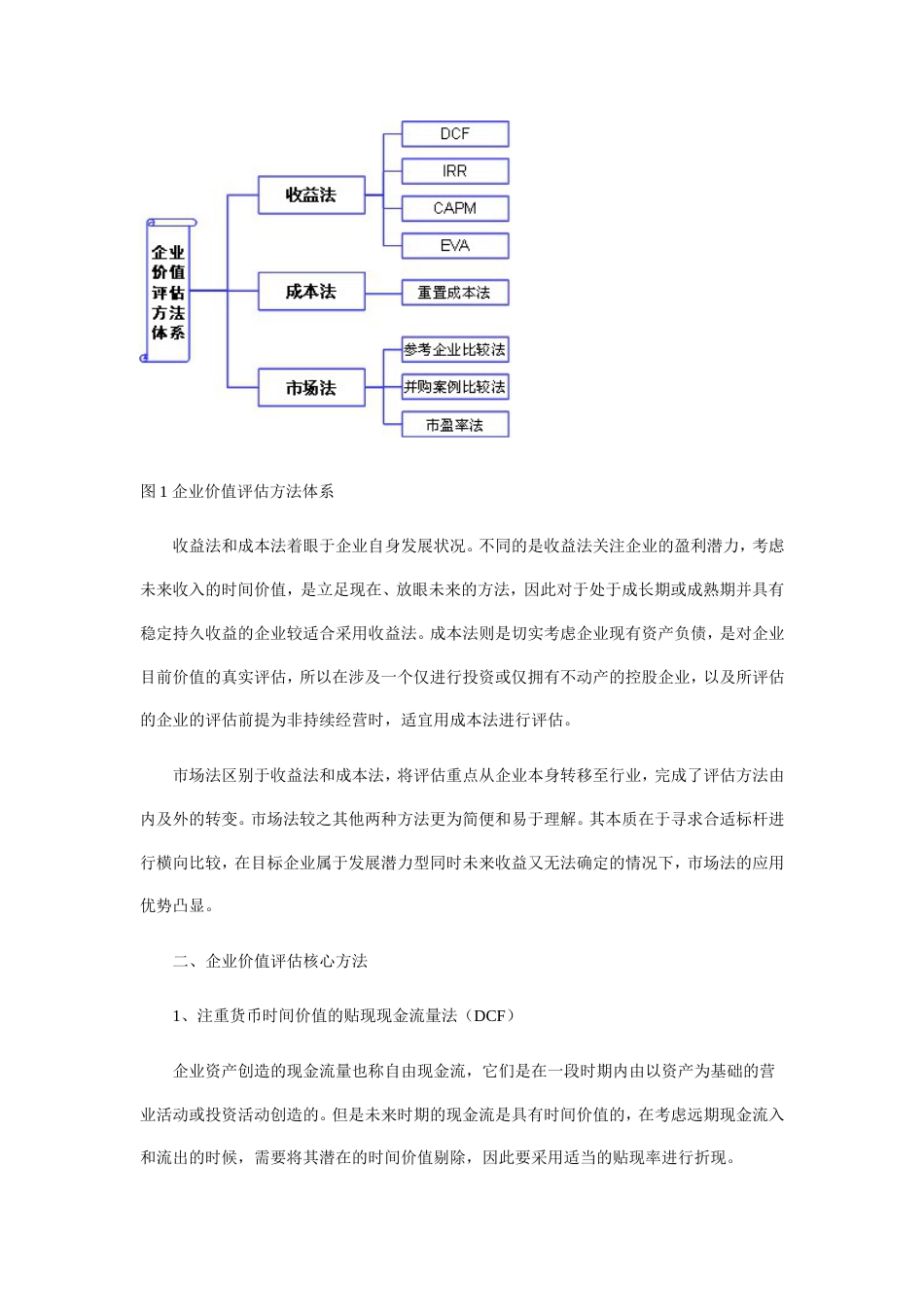 企业价值评估八大核心方法[共共13页]_第2页