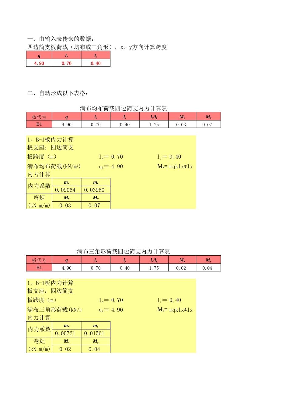 双向板内力计算[共6页]_第3页