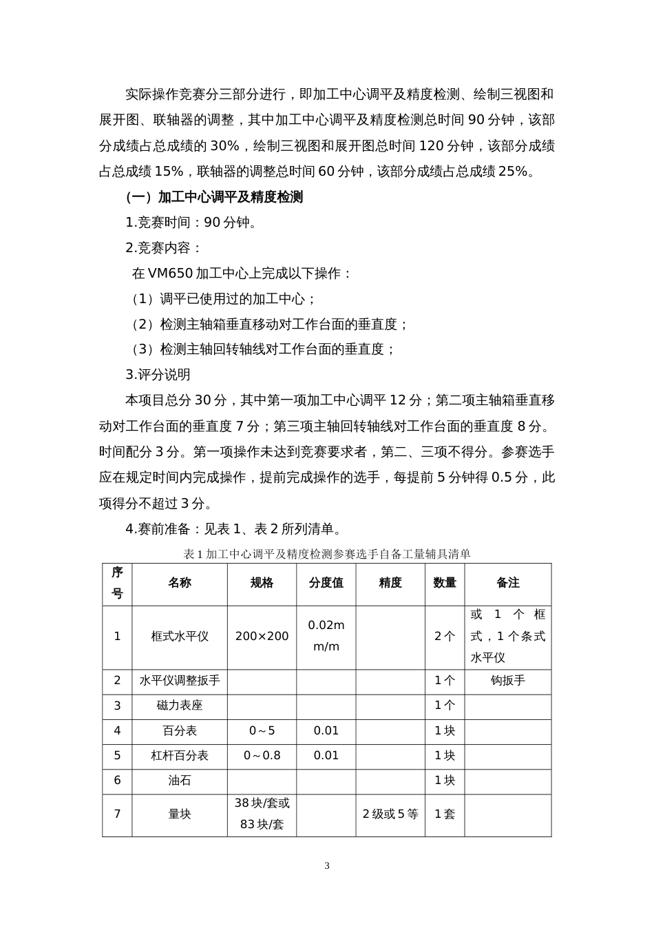 机械设备安装工[共10页]_第3页