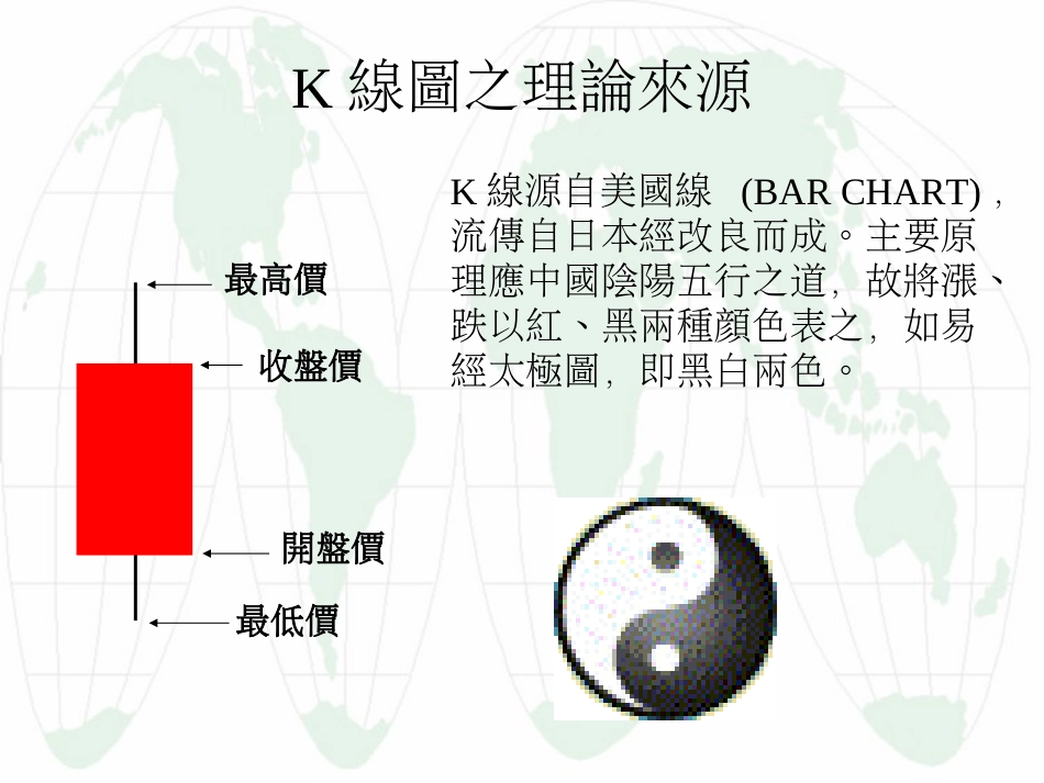 K线图理论及其应用大全[共40页]_第2页