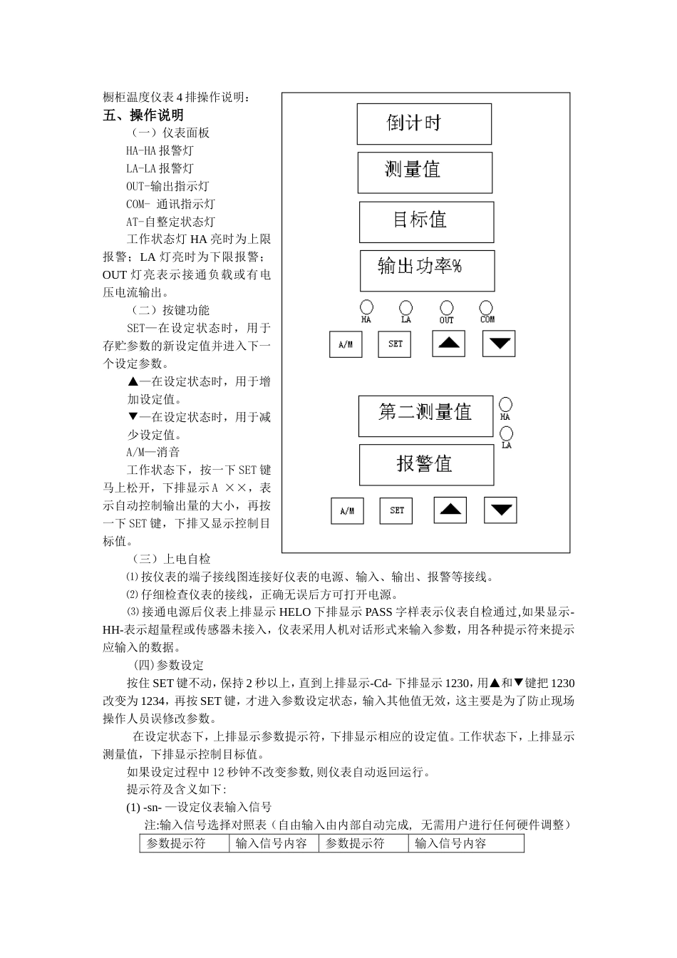 橱柜温度仪表4排操作说明_第1页