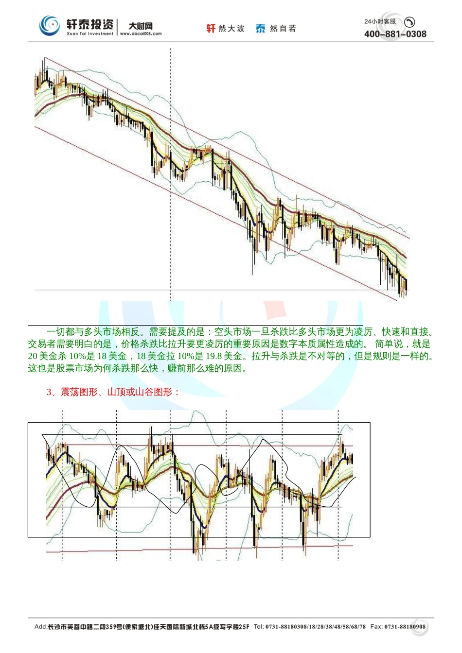 形态交易法的交易技巧和精髓[共4页]_第3页