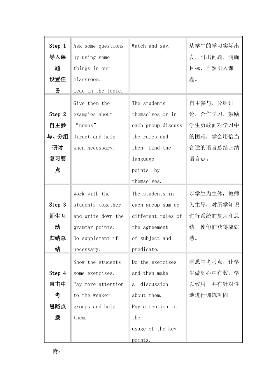 名词教学设计[共11页]_第2页