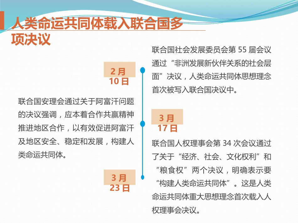 人类命运共同体_第3页