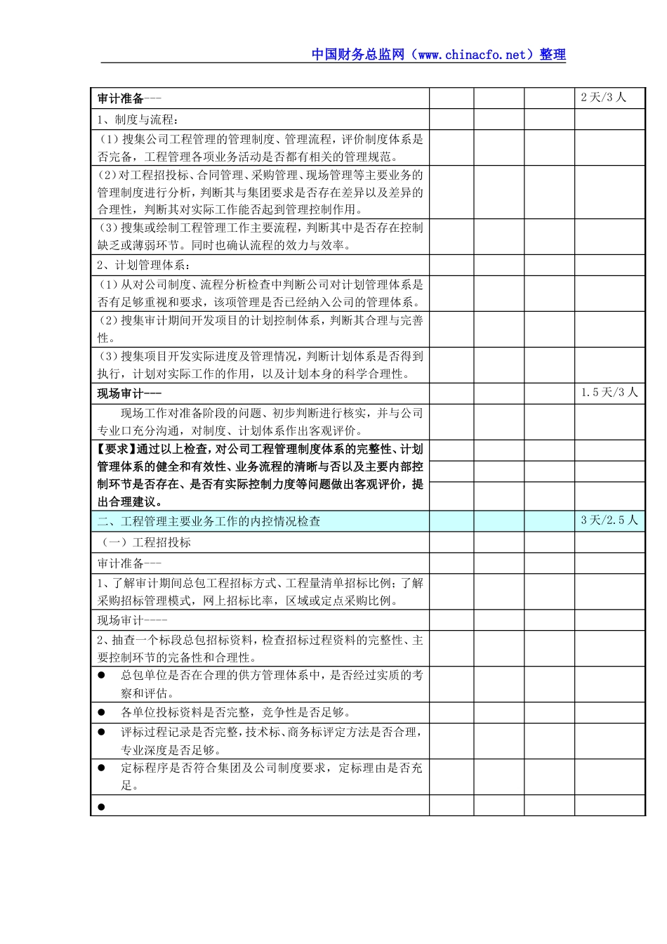 工程管理内部控制专项审计方案[共6页]_第2页