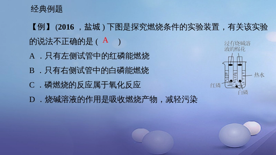 九级化学上册 第七单元 课题 燃烧和灭火 第课时 燃烧的条件及灭火的原理课件 （新版）新人教版_第3页