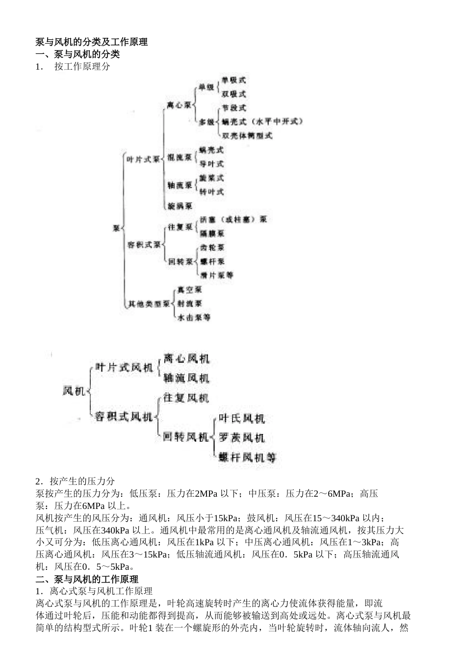 泵分类，原理[共10页]_第1页