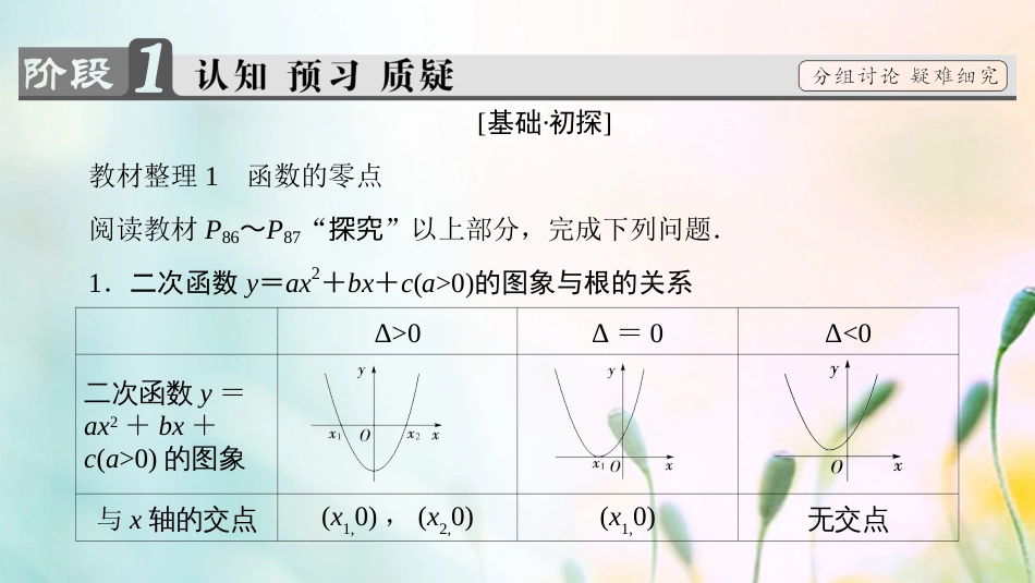 高中数学 第三章 函数的应用 3.. 方程的根与函数的零点课件 新人教A版必修[共35页]_第3页