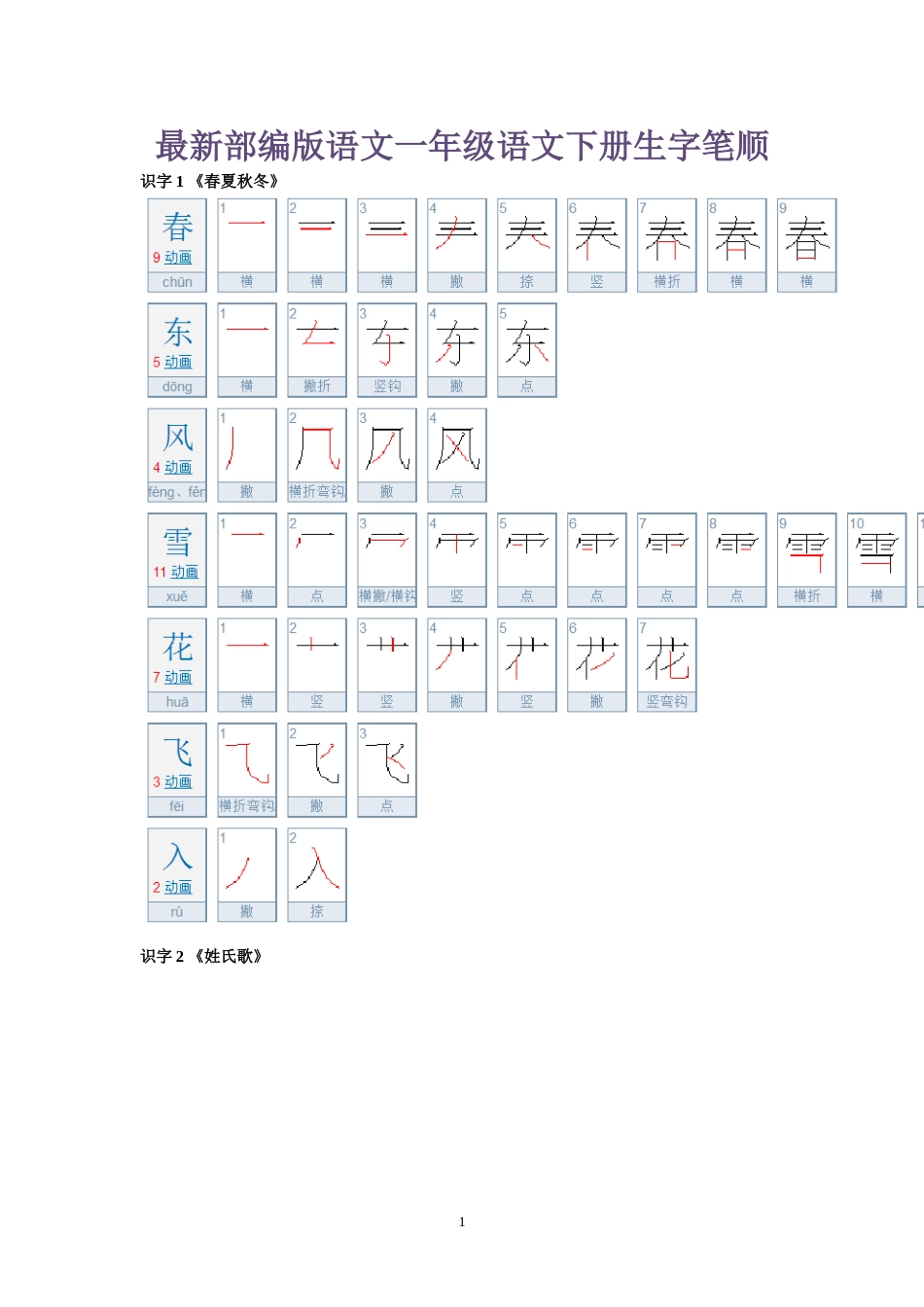 一年级语文下册生字笔顺[共15页]_第1页