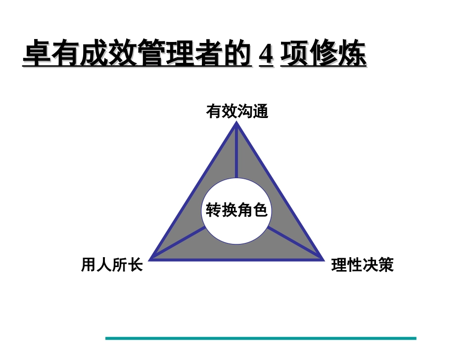 优秀管理者的四项修炼[共99页]_第2页