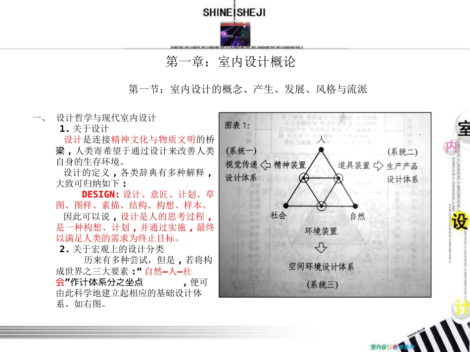 第一章：室内设计概论[共16页]_第2页