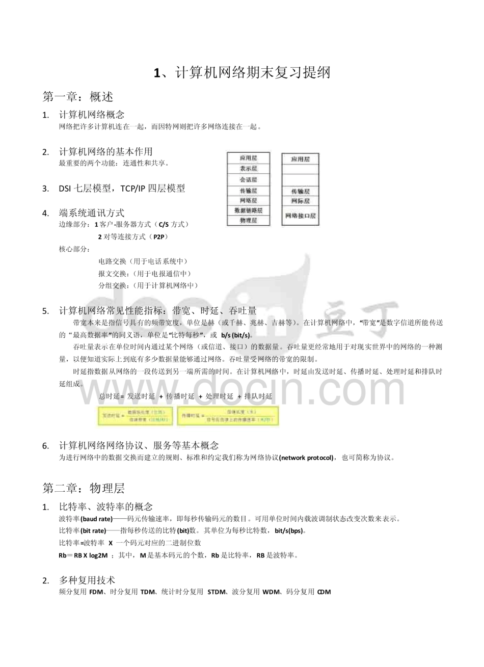 计算机网络复习提纲  _第1页