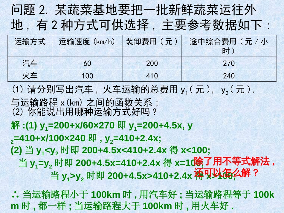 一次函数的应用（2）[共17页]_第3页