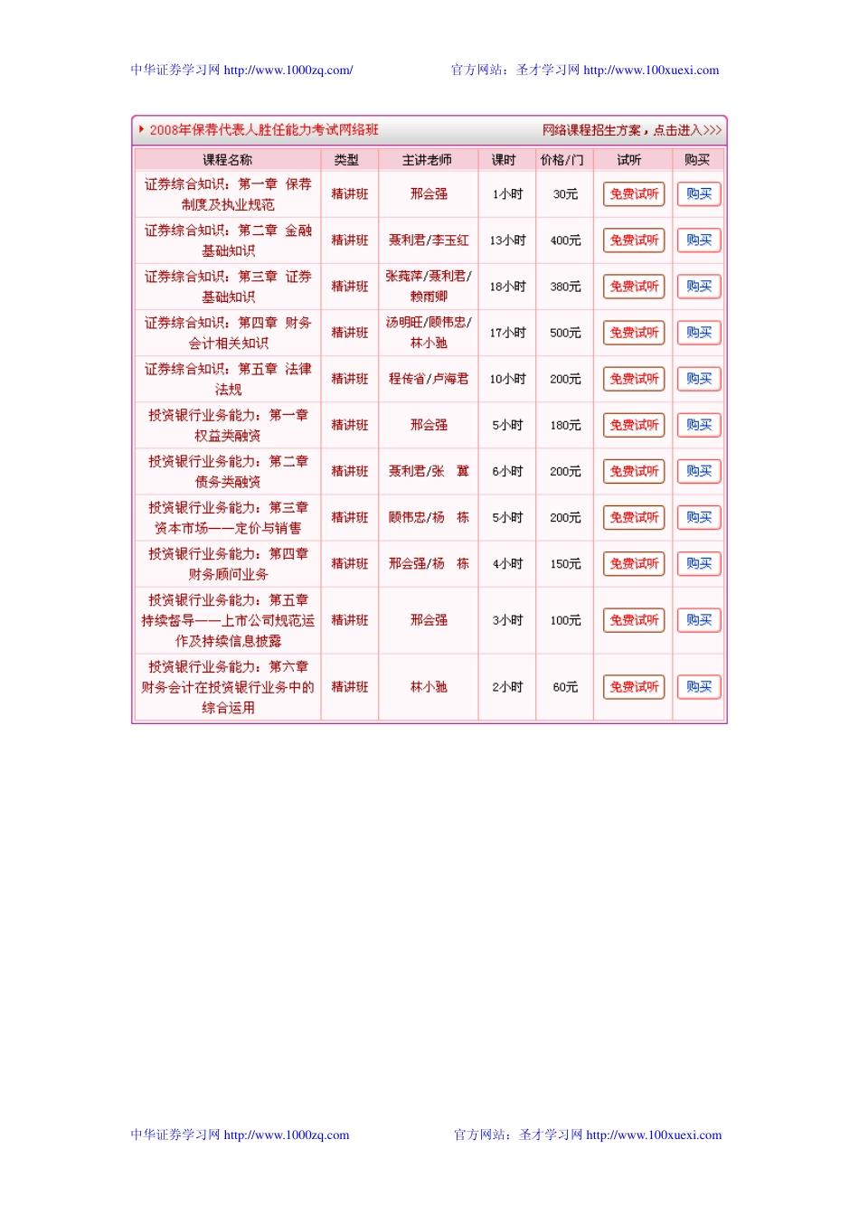 银行业从业人员资格考试基础强化习题及参考答案_第3页